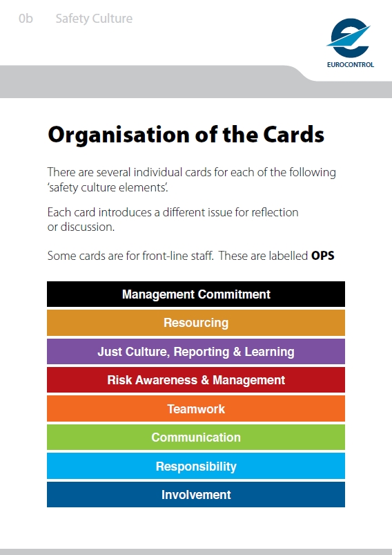 0b_Organisation_of_the_cards
